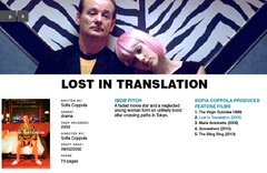 HDTWI-Extension-2-Lost-in-Translation-Sofia-Coppola-image-screenwriting-mentorless.com_.-jpg.jpg