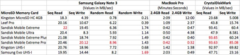 373648-new-microsd-card-speeds.png